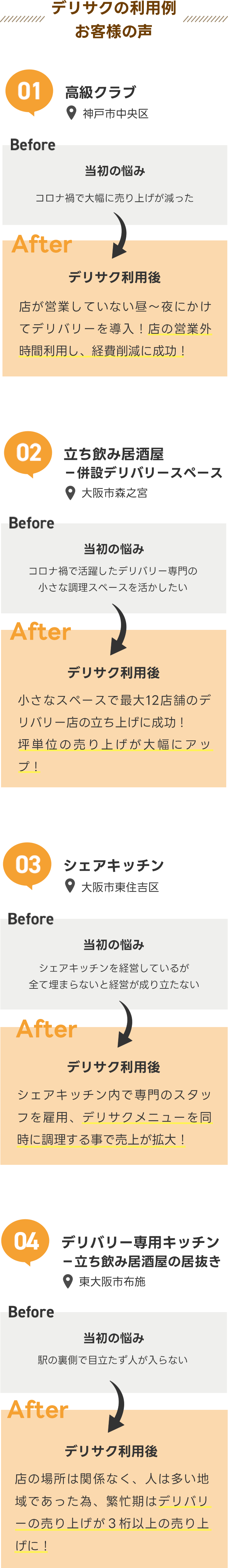 デリサクの利用例