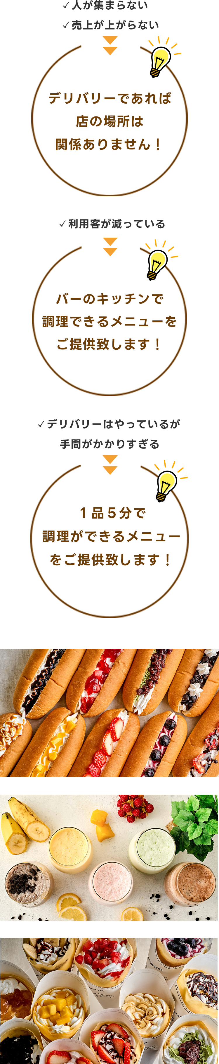 お悩み解決01-03