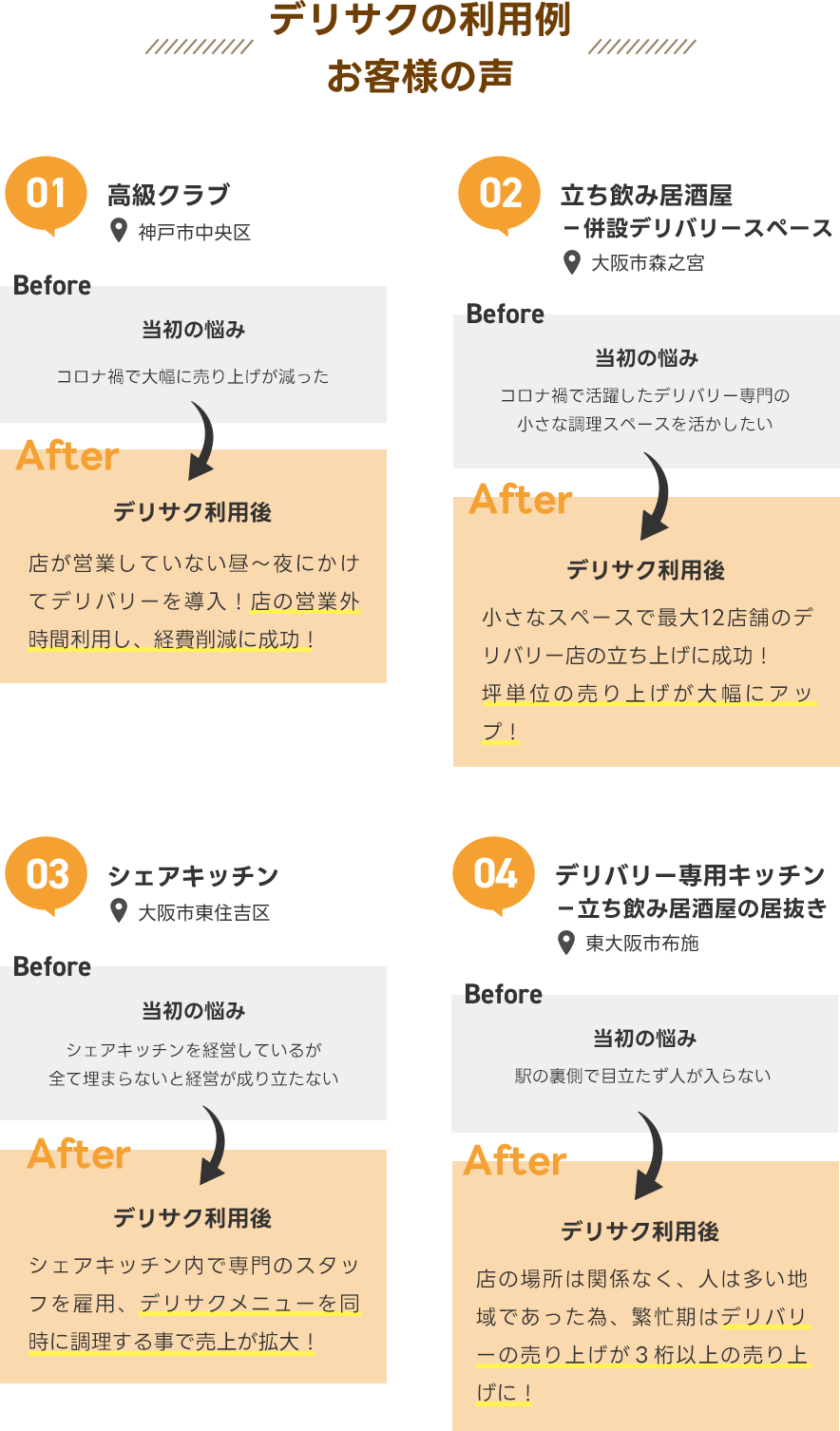 デリサクの利用例