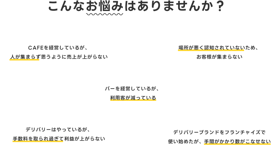 こんなお悩みはありませんか?